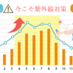 夏直前！今やるべき紫外線対策