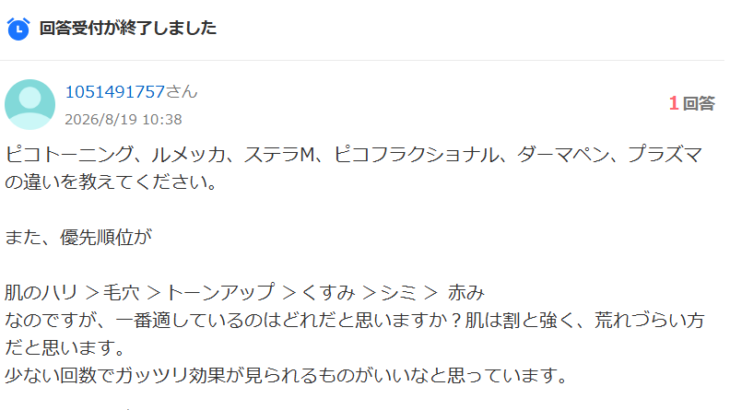 SNSとAIと美容皮膚科医、診断は誰がするの？
