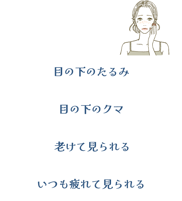 こんなお悩みありませんか？ニキビが気になるお肌の赤身がひどい…いちご鼻・毛穴が気になる肌の凸凹が恥ずかしい