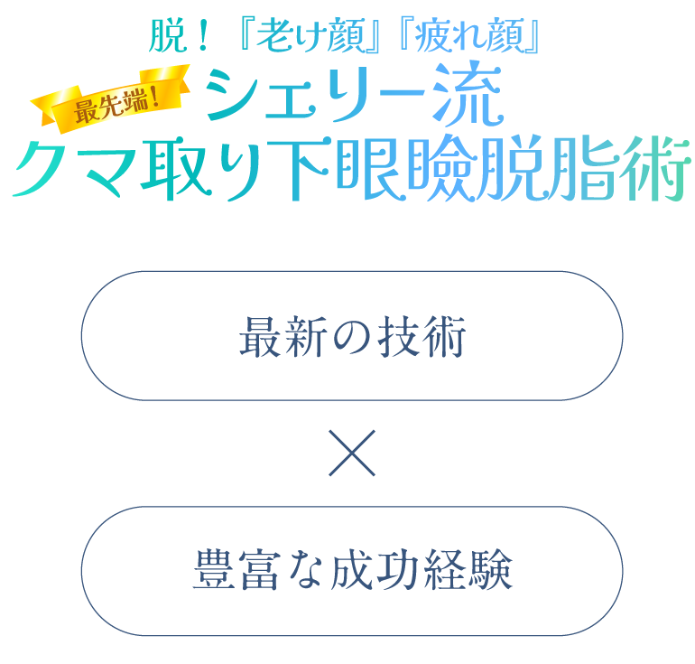 シェリー流下眼瞼脱脂術