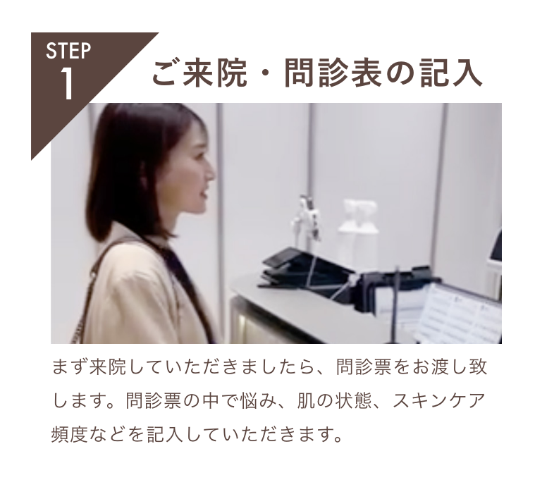 STEP1.ご来院・問診表の記入