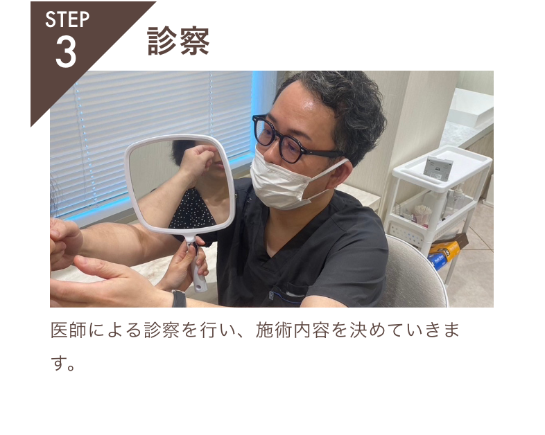 STEP3.診察