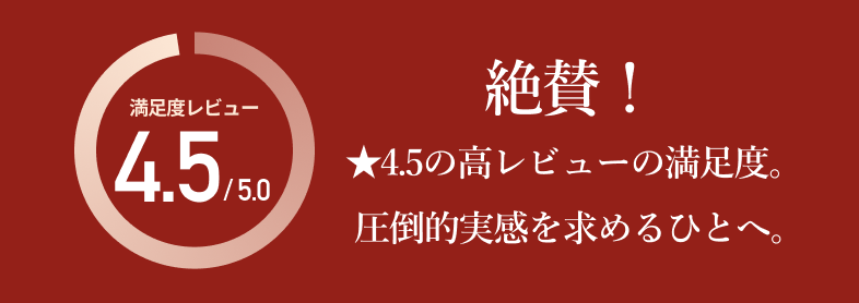 絶賛！
