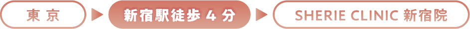 新宿駅から徒歩4分