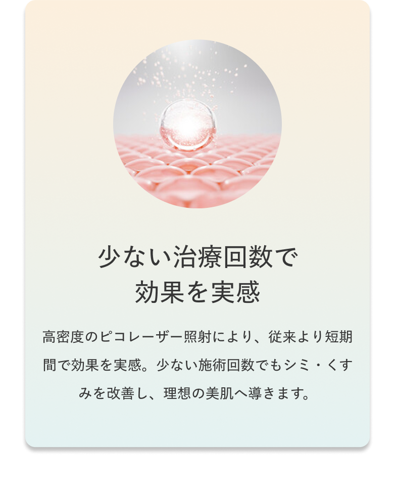 少ない治療回数で効果を実感