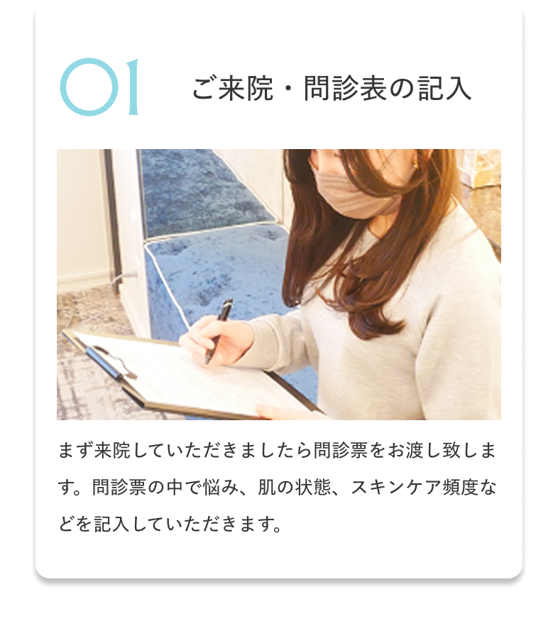 01 ご来院・問診表の記入