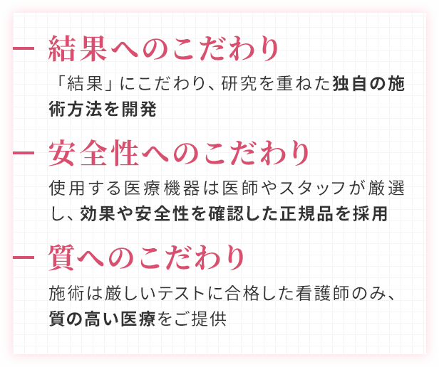 結果へのこだわり,安全性へのこだわり,質へのこだわり