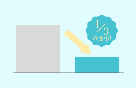 全国最安値の試しやすさ