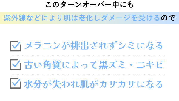 紫外線などにより肌は老化しダメージを受けるので