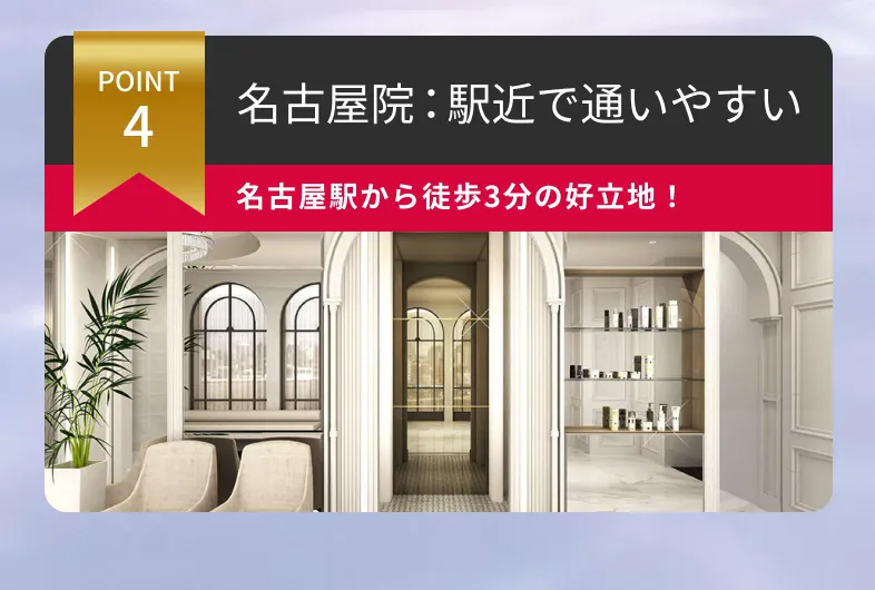 名古屋院アクセス