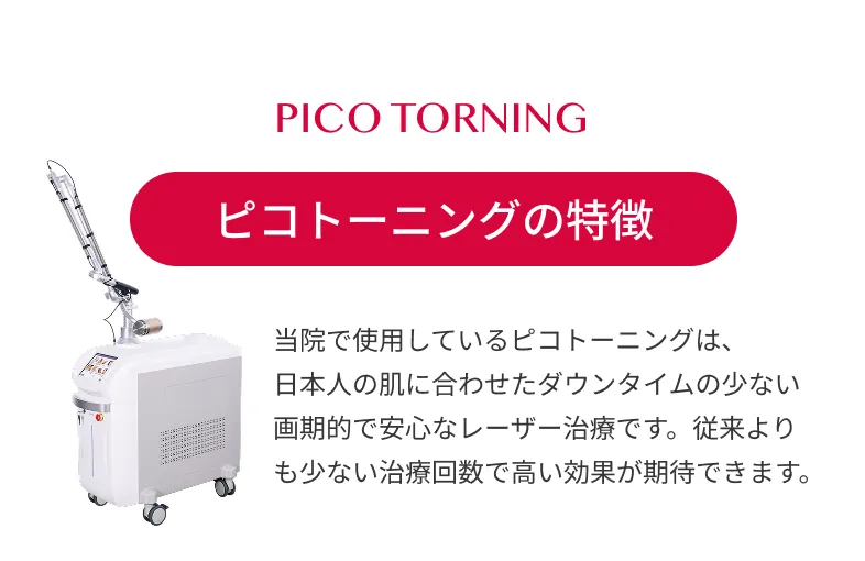 ピコトーニングの特徴
