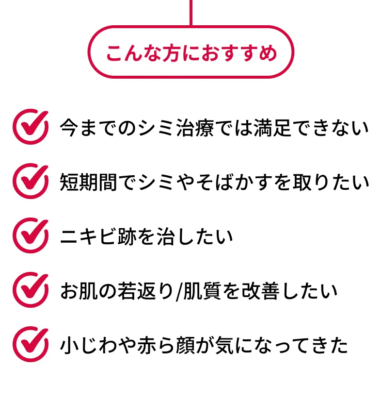 こんな方におすすめ