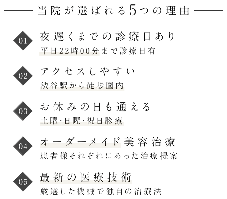 当院が選ばれる5つの理由